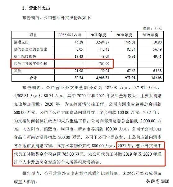 严查个人微信、支付宝转账收款！“5万元”就被税务机关重点监控,严查个人微信、支付宝转账收款！“5万元”就被税务机关重点监控,第7张