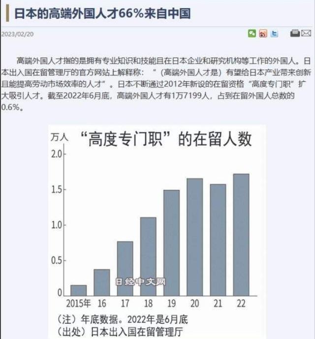 太反常了！美、日等西方国家媒体发声：中国在多个关键领域崛起,太反常了！美、日等西方国家媒体发声：中国在多个关键领域崛起,第3张