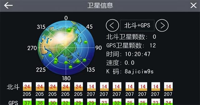 北斗系统明明早已全球开放，为什么我国还在用GPS？原因过于现实,北斗系统明明早已全球开放，为什么我国还在用GPS？原因过于现实,第17张