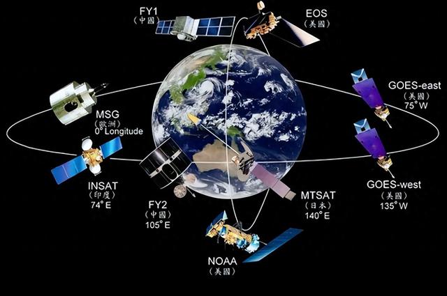 中美俄卫星数量差距断崖：美国4883颗，俄罗斯256颗，中国多少？