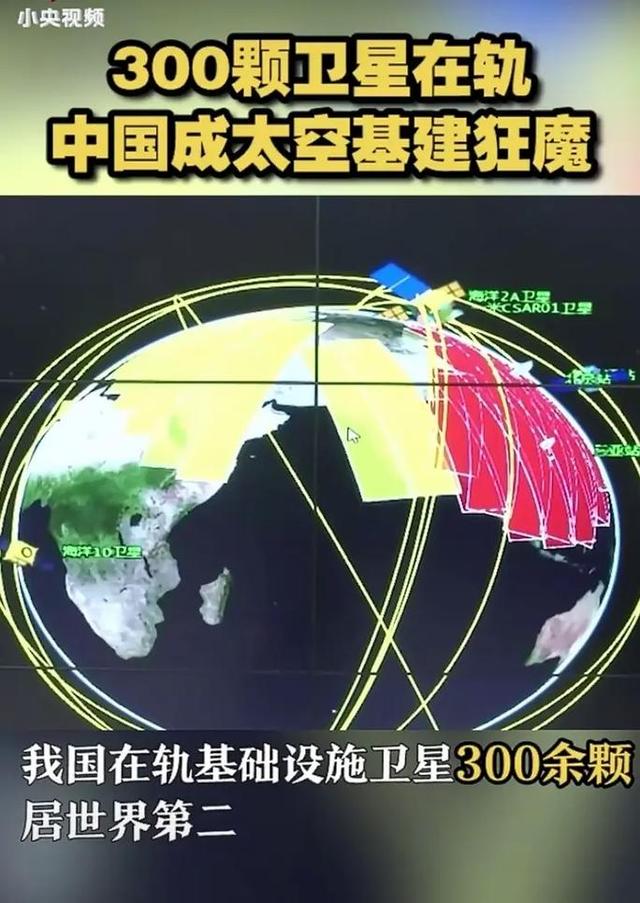 中美俄卫星数量差距断崖：美国4883颗，俄罗斯256颗，中国多少？,中美俄卫星数量差距断崖：美国4883颗，俄罗斯256颗，中国多少？,第18张