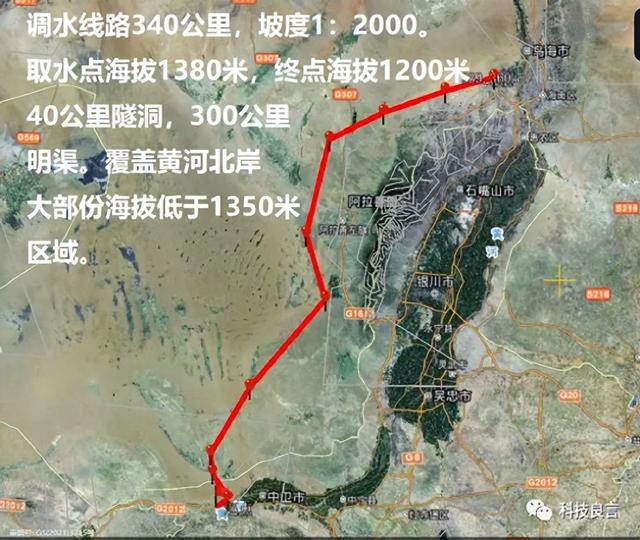 红旗河、大西线调水跟中线扩容、上游截流黄河的对比