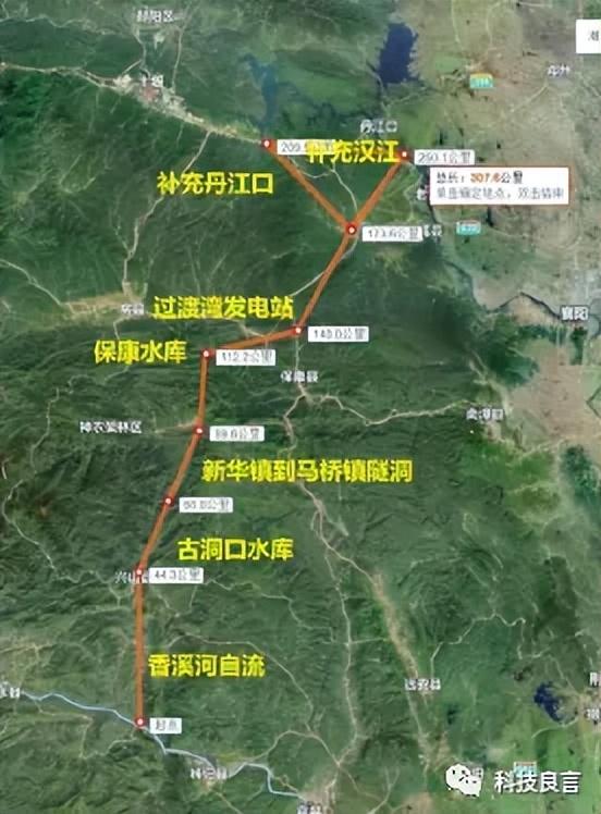 红旗河、大西线调水跟中线扩容、上游截流黄河的对比,红旗河、大西线调水跟中线扩容、上游截流黄河的对比,第5张