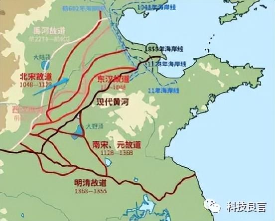 红旗河、大西线调水跟中线扩容、上游截流黄河的对比,红旗河、大西线调水跟中线扩容、上游截流黄河的对比,第9张