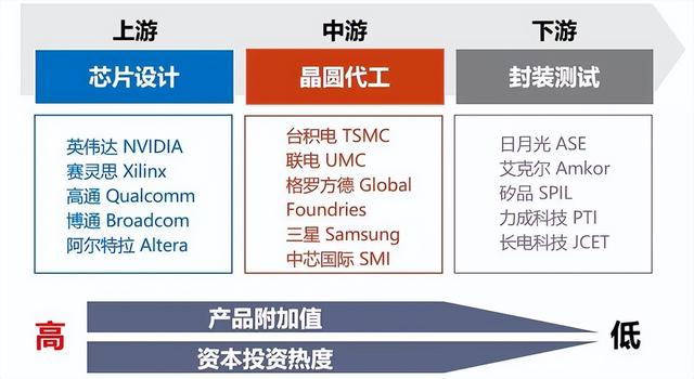 3分钟千人被裁！IBM中国研发部“一锅端”，要么走人，要么去印度,3分钟千人被裁！IBM中国研发部“一锅端”，要么走人，要么去印度,第17张