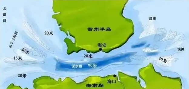 琼州海峡困局：跨海大桥、海底隧道、填海、升级港口、升级空运？,琼州海峡困局：跨海大桥、海底隧道、填海、升级港口、升级空运？,第7张