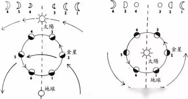 飞了185亿公里后，旅行者号发现真空物质越来越多，原因何在？,飞了185亿公里后，旅行者号发现真空物质越来越多，原因何在？,第9张