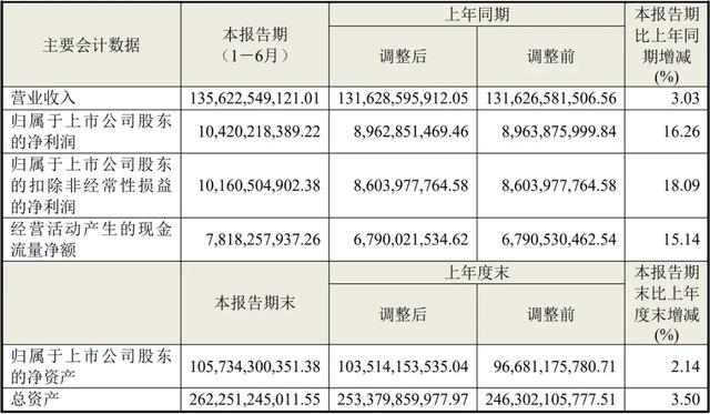 “海尔智家”离倒闭只有一天！,“海尔智家”离倒闭只有一天！,第2张