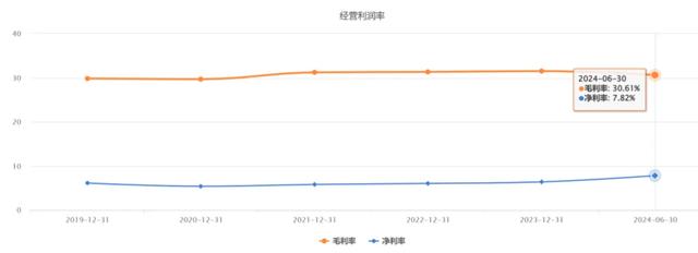 “海尔智家”离倒闭只有一天！,“海尔智家”离倒闭只有一天！,第7张