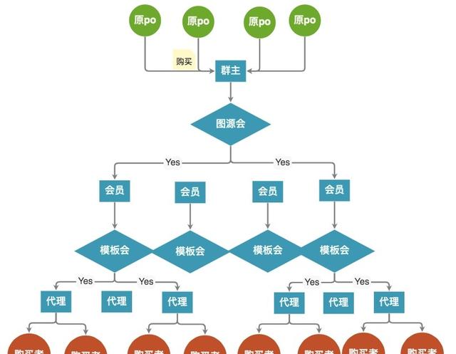 新型隐秘色情生意，把魔爪伸向少女，已形成产业，圈外人难以知晓,新型隐秘色情生意，把魔爪伸向少女，已形成产业，圈外人难以知晓,第6张