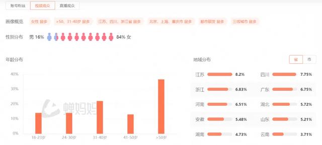 “过气”男明星，在视频号“收割”阿姨们,“过气”男明星，在视频号“收割”阿姨们,第7张