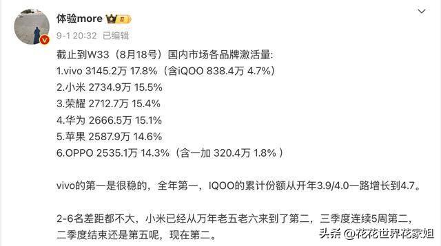 国内智能手机排名洗牌：小米第二、华为第四，第一至今无人能敌,国内智能手机排名洗牌：小米第二、华为第四，第一至今无人能敌,第2张