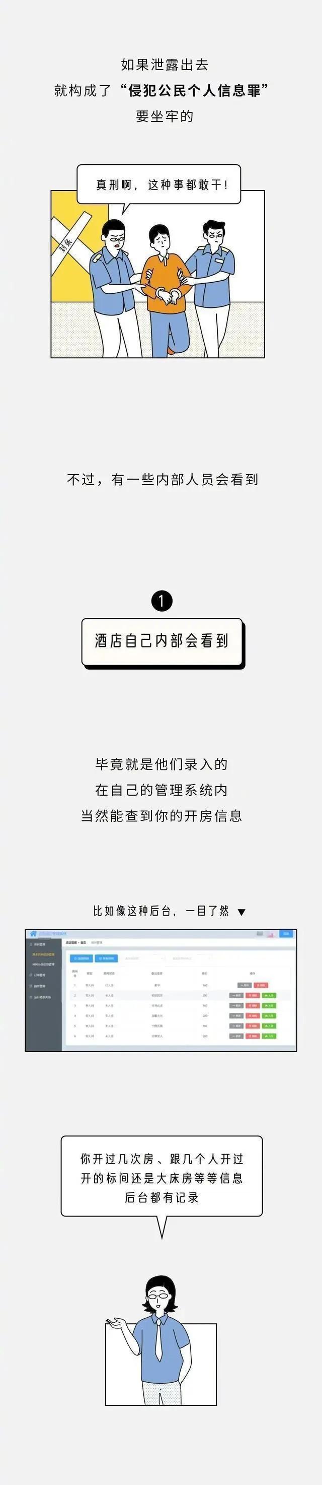 你去宾馆开房，有多少知道？男人：怪不得老婆会知道,你去宾馆开房，有多少知道？男人：怪不得老婆会知道,第6张