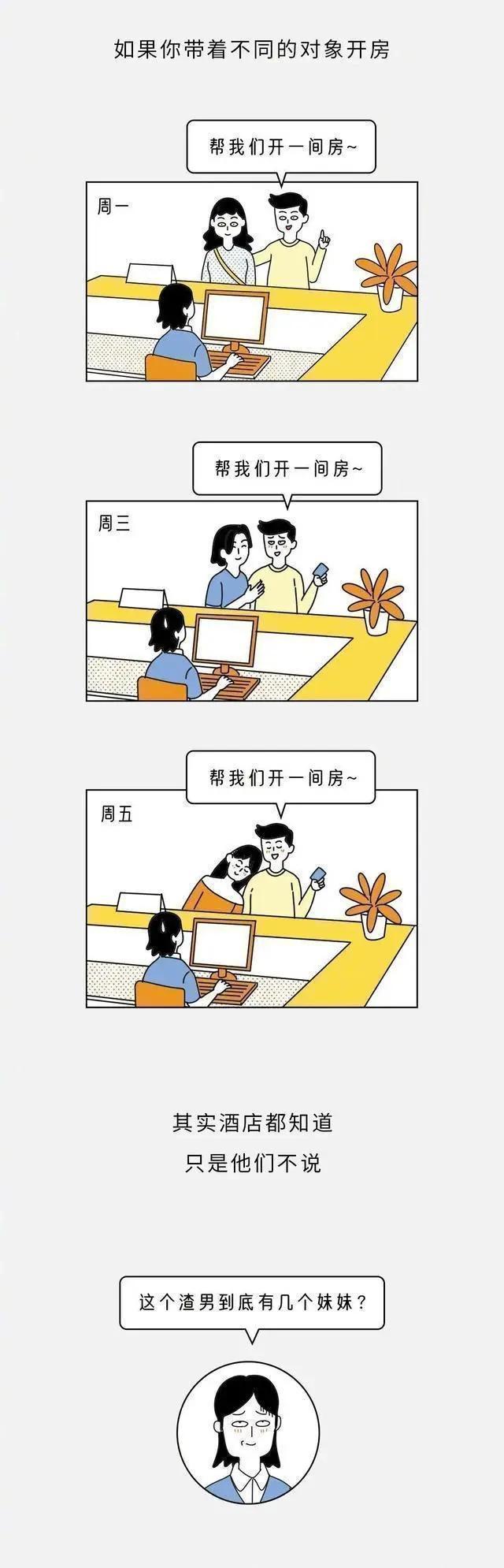 你去宾馆开房，有多少知道？男人：怪不得老婆会知道,你去宾馆开房，有多少知道？男人：怪不得老婆会知道,第7张