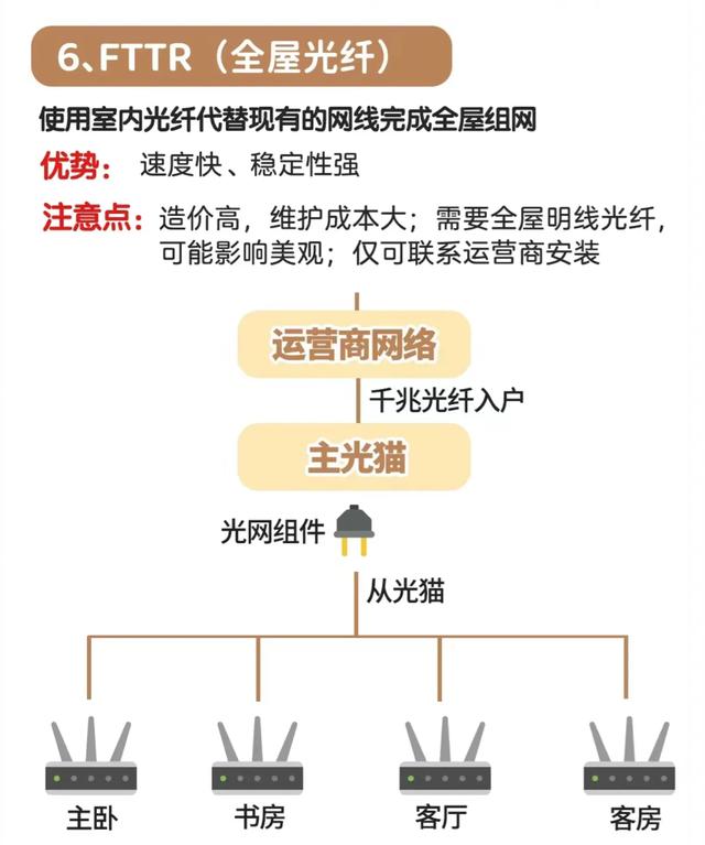 路由器能不能一直开着不关？听宽带工说完，幸亏没做错！,路由器能不能一直开着不关？听宽带工说完，幸亏没做错！,第16张