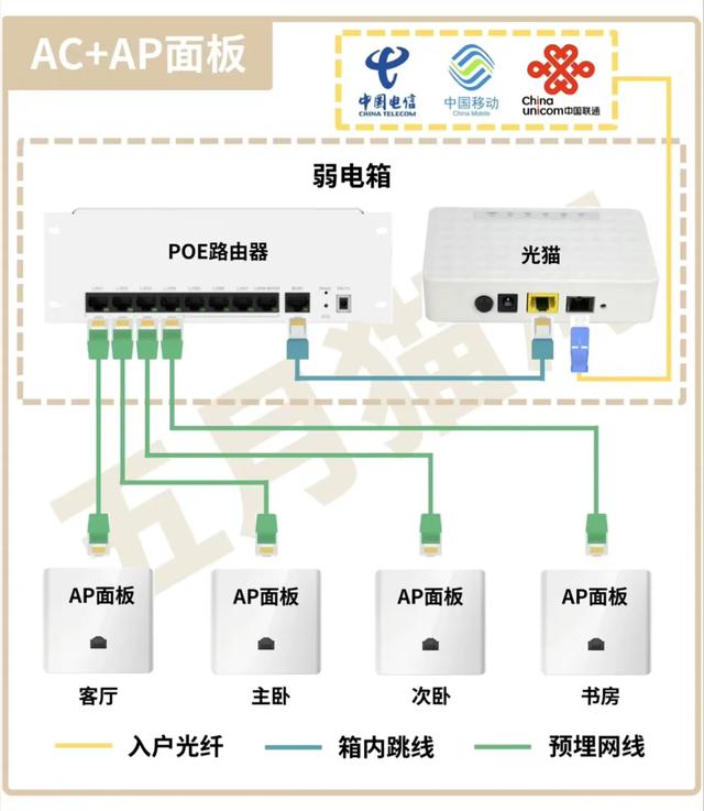 路由器能不能一直开着不关？听宽带工说完，幸亏没做错！,路由器能不能一直开着不关？听宽带工说完，幸亏没做错！,第13张