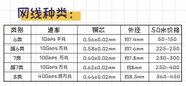 路由器能不能一直开着不关？听宽带工说完，幸亏没做错！,路由器能不能一直开着不关？听宽带工说完，幸亏没做错！,第17张