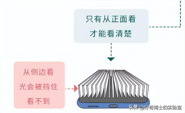 想让眼睛“瞎”得快一点，手机一定要这么设置！,想让眼睛“瞎”得快一点，手机一定要这么设置！,第4张