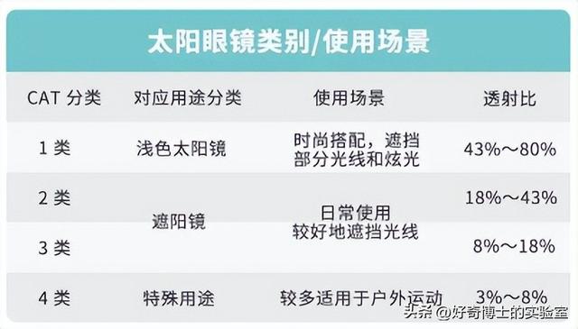 想让眼睛“瞎”得快一点，手机一定要这么设置！,想让眼睛“瞎”得快一点，手机一定要这么设置！,第15张