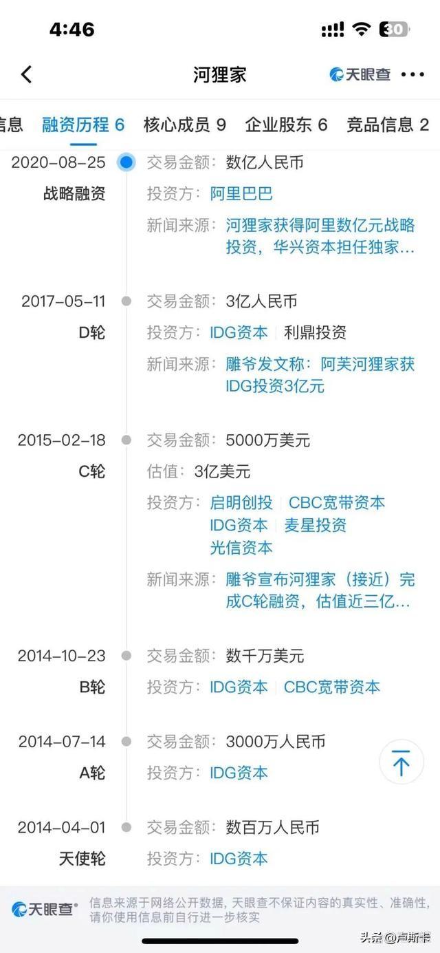 让人流泪啊，又一家知名电商公司出事，公司被围堵，已经发不出钱,让人流泪啊，又一家知名电商公司出事，公司被围堵，已经发不出钱,第6张