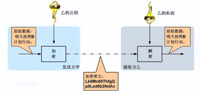 为什么总是收到骚扰电话？你的个人信息可能泄露了！教你一招解决,为什么总是收到骚扰电话？你的个人信息可能泄露了！教你一招解决,第4张