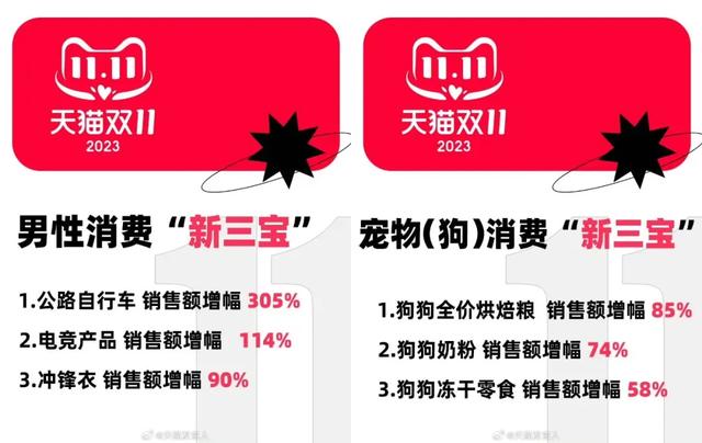 几句话带货7000万，中年男人走不出“女大佬”的直播间,几句话带货7000万，中年男人走不出“女大佬”的直播间,第10张