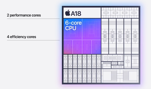 iPhone 16系列深度测评！标准版比Pro更值得买,iPhone 16系列深度测评！标准版比Pro更值得买,第11张