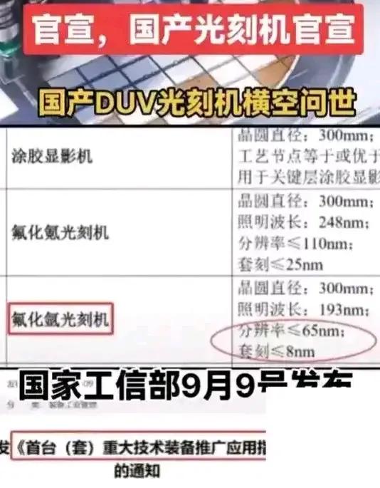 扬眉吐气！国产DUV光刻机研制成功，各国反应：美 韩 荷兰都不笑了,扬眉吐气！国产DUV光刻机研制成功，各国反应：美 韩 荷兰都不笑了,第6张