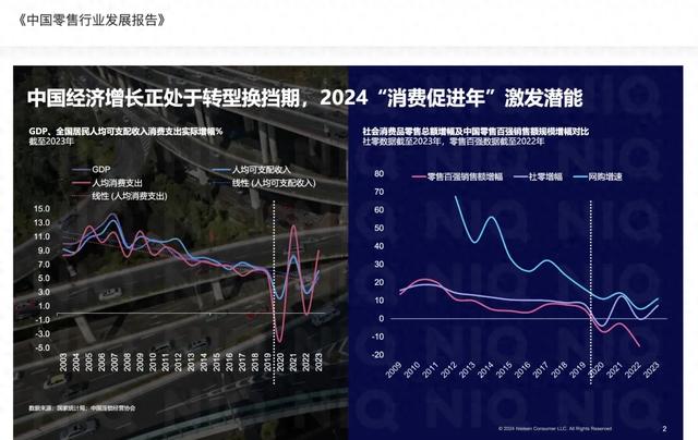 大环境越是不好，赚钱的机会就越大