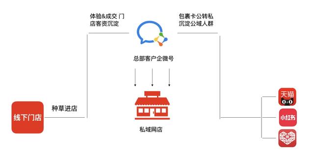 大环境越是不好，赚钱的机会就越大,大环境越是不好，赚钱的机会就越大,第6张