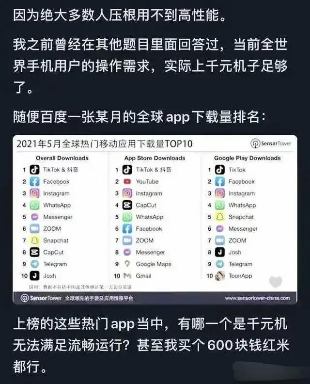 为什么我感受不到1500元的手机比四五千的差？看网友评论终于懂了,为什么我感受不到1500元的手机比四五千的差？看网友评论终于懂了,第10张