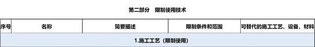 化粪池禁止砖砌！那该如何施工？,化粪池禁止砖砌！那该如何施工？,第5张