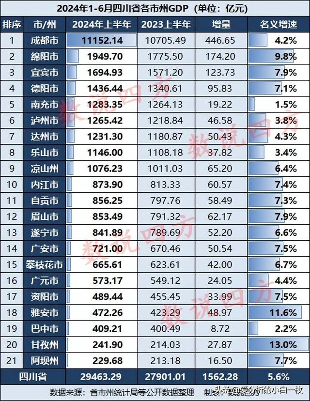 建设神速的天眉乐高速，为何每公里造价达3亿？,建设神速的天眉乐高速，为何每公里造价达3亿？,第5张