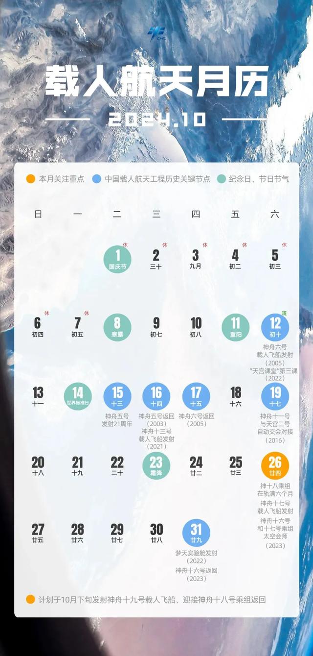 神舟十九号10月下旬发射，3名航天员乘组早确定，有女航天员吗？,神舟十九号10月下旬发射，3名航天员乘组早确定，有女航天员吗？,第2张