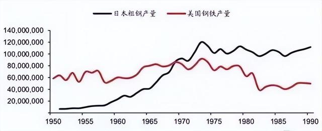 日本这项技术不仅领先中国30年，甚至垄断全球？有没有夸张呢？,日本这项技术不仅领先中国30年，甚至垄断全球？有没有夸张呢？,第24张