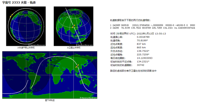 我国卫星遭不明物体的攻击失去联系，后经300天的修复才正常运行,我国卫星遭不明物体的攻击失去联系，后经300天的修复才正常运行,第3张