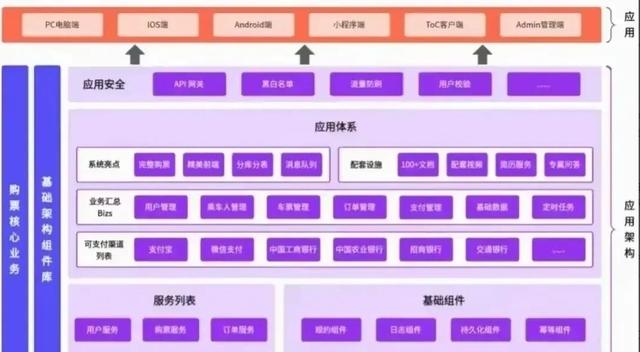 闹大了！12306的发声，直接证实大黄牛的存在，光明正大的黄牛！,闹大了！12306的发声，直接证实大黄牛的存在，光明正大的黄牛！,第8张