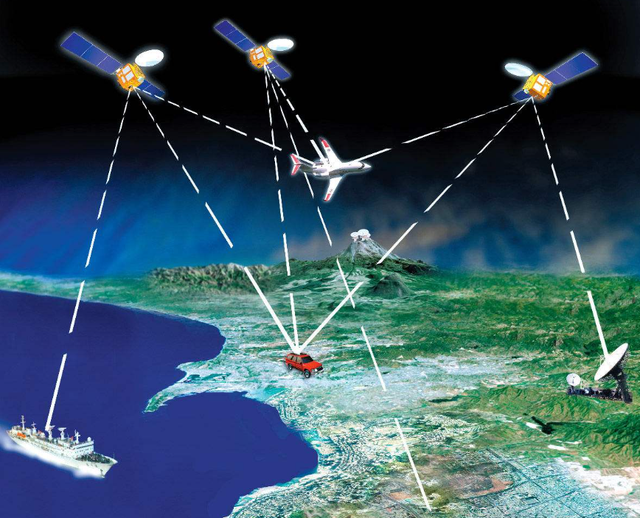 美国教授：北斗的很多性能超过了GPS，但国际化应用却不如美国,美国教授：北斗的很多性能超过了GPS，但国际化应用却不如美国,第21张