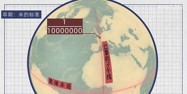 NASA都被坑了？为啥美国人还坚持用这些奇怪的单位？,NASA都被坑了？为啥美国人还坚持用这些奇怪的单位？,第16张