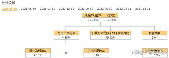 国产算力：工业富联、紫光股份、中科曙光、浪潮信息，谁含金量高,国产算力：工业富联、紫光股份、中科曙光、浪潮信息，谁含金量高,第7张