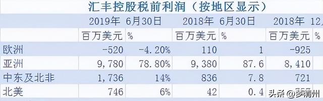 永不能忘！让孟晚舟含冤被捕的真凶，如今遭到的下场都是罪有应得,永不能忘！让孟晚舟含冤被捕的真凶，如今遭到的下场都是罪有应得,第16张