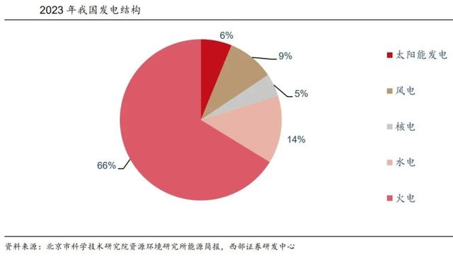 1克燃料可产生约8吨石油的能量，将彻底替代石油！这种技术中国厚积薄发,1克燃料可产生约8吨石油的能量，将彻底替代石油！这种技术中国厚积薄发,第6张