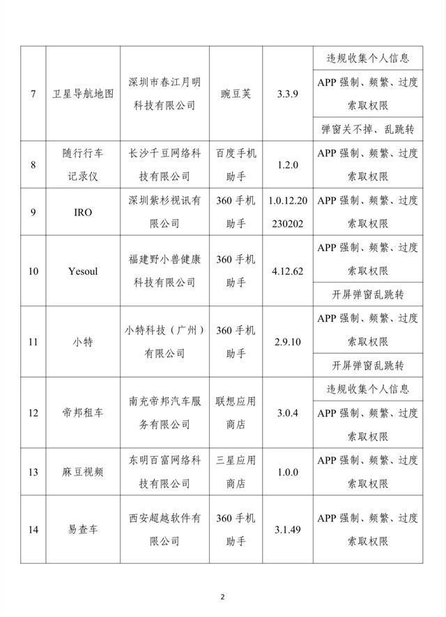 通报！赶紧卸载,通报！赶紧卸载,第7张