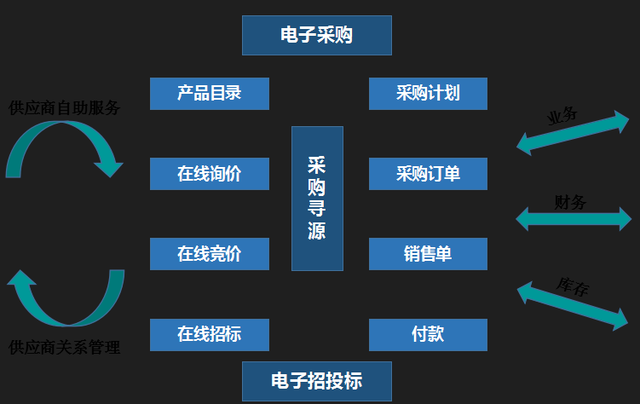 继马云、曹德旺后 , 又一商界大佬耗资460亿创办大学，将在25年招生,继马云、曹德旺后 , 又一商界大佬耗资460亿创办大学，将在25年招生,第11张