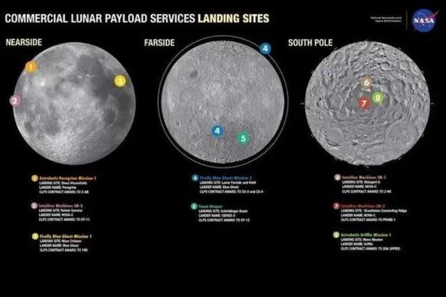 登不了月，那就为登月定规则：美国联合43国，制订月球时间！,登不了月，那就为登月定规则：美国联合43国，制订月球时间！,第10张