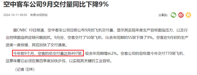 中美法前三季度飞机产量对比：法497架，美291架，中国令人意外,中美法前三季度飞机产量对比：法497架，美291架，中国令人意外,第6张