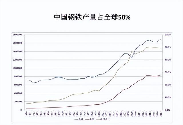 中国每年报废上百万吨废旧铁轨，为何铁轨不回收，而是就地埋?,中国每年报废上百万吨废旧铁轨，为何铁轨不回收，而是就地埋?,第17张