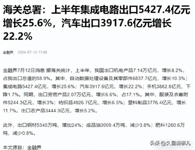 中国芯片出口破5000亿，欧美芯片巨头这回真急了？,中国芯片出口破5000亿，欧美芯片巨头这回真急了？,第2张