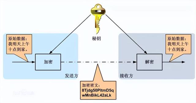 全球十大“情侣聊天”软件排行榜！第二名很好用！（上）,全球十大“情侣聊天”软件排行榜！第二名很好用！（上）,第3张