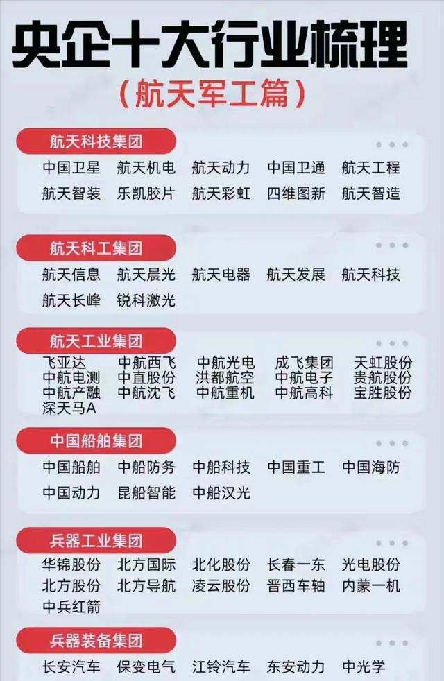 超强实力：央企龙头+华为新概念+科特估+半导体+汽车芯片,超强实力：央企龙头+华为新概念+科特估+半导体+汽车芯片,第2张